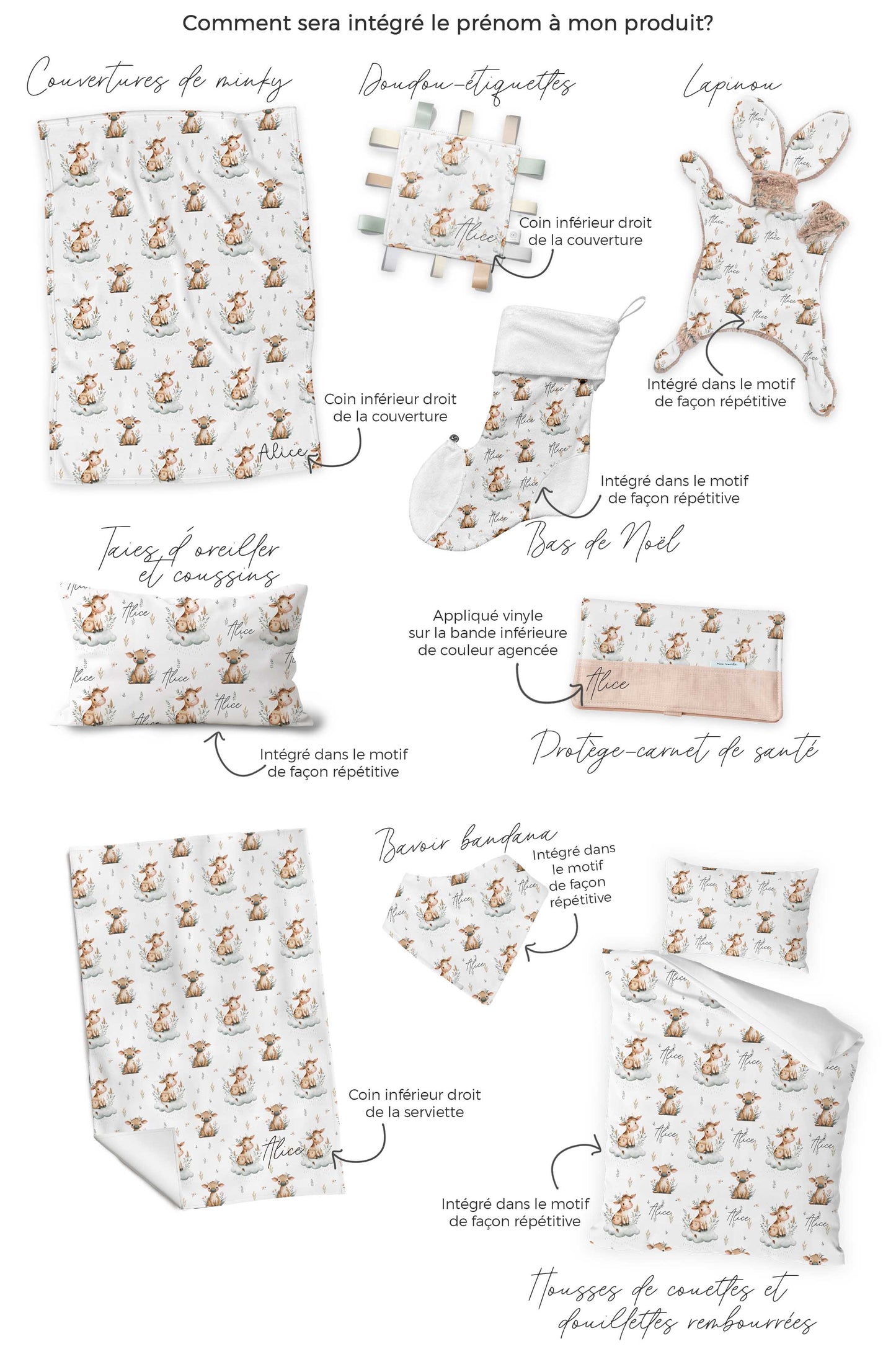 Banque de motif | Créez votre produit | Amis des Bois