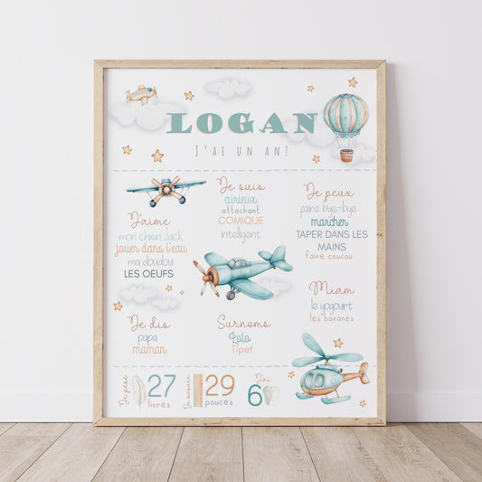 Affiche d'anniversaire | Aventures dans les airs